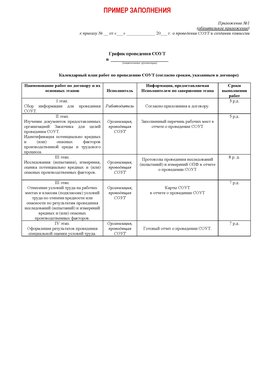 Пример заполнения графика (График проведения СОУТ) Зерноград Аттестация рабочих мест